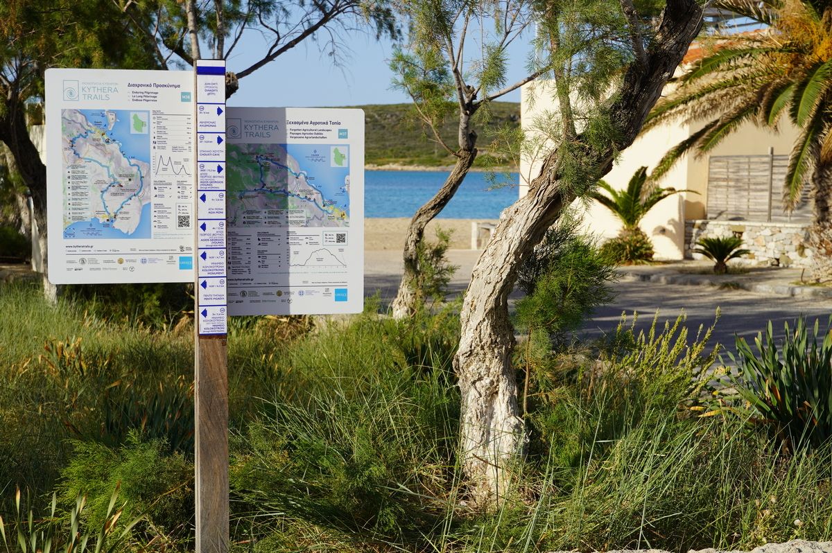 trailhead two signs
