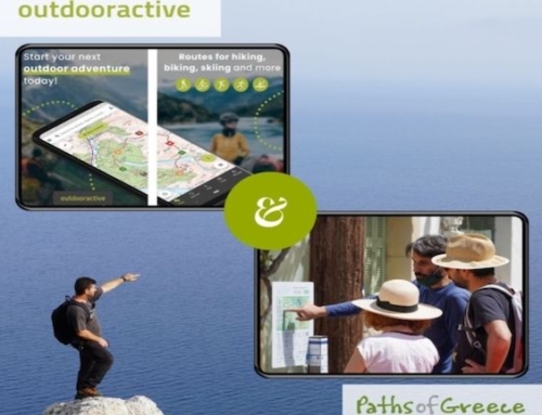 Συνεργασία με Outdooractive